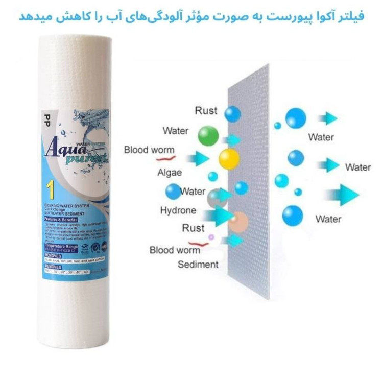 فیلتر دستگاه تصفیه آب مدل خانگی الیافی مجموعه 2 عددی