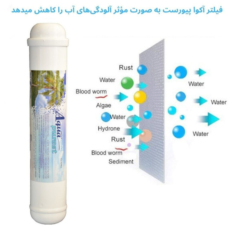 فیلتر دستگاه تصفیه کننده آب مدل پست کربن و مینرال مجموعه 2 عددی
