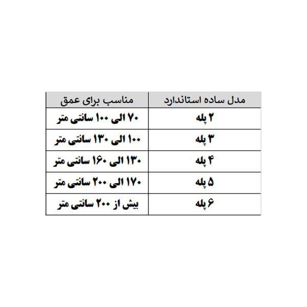 نردبان 4 پله استخر مدل 0.8 - 304